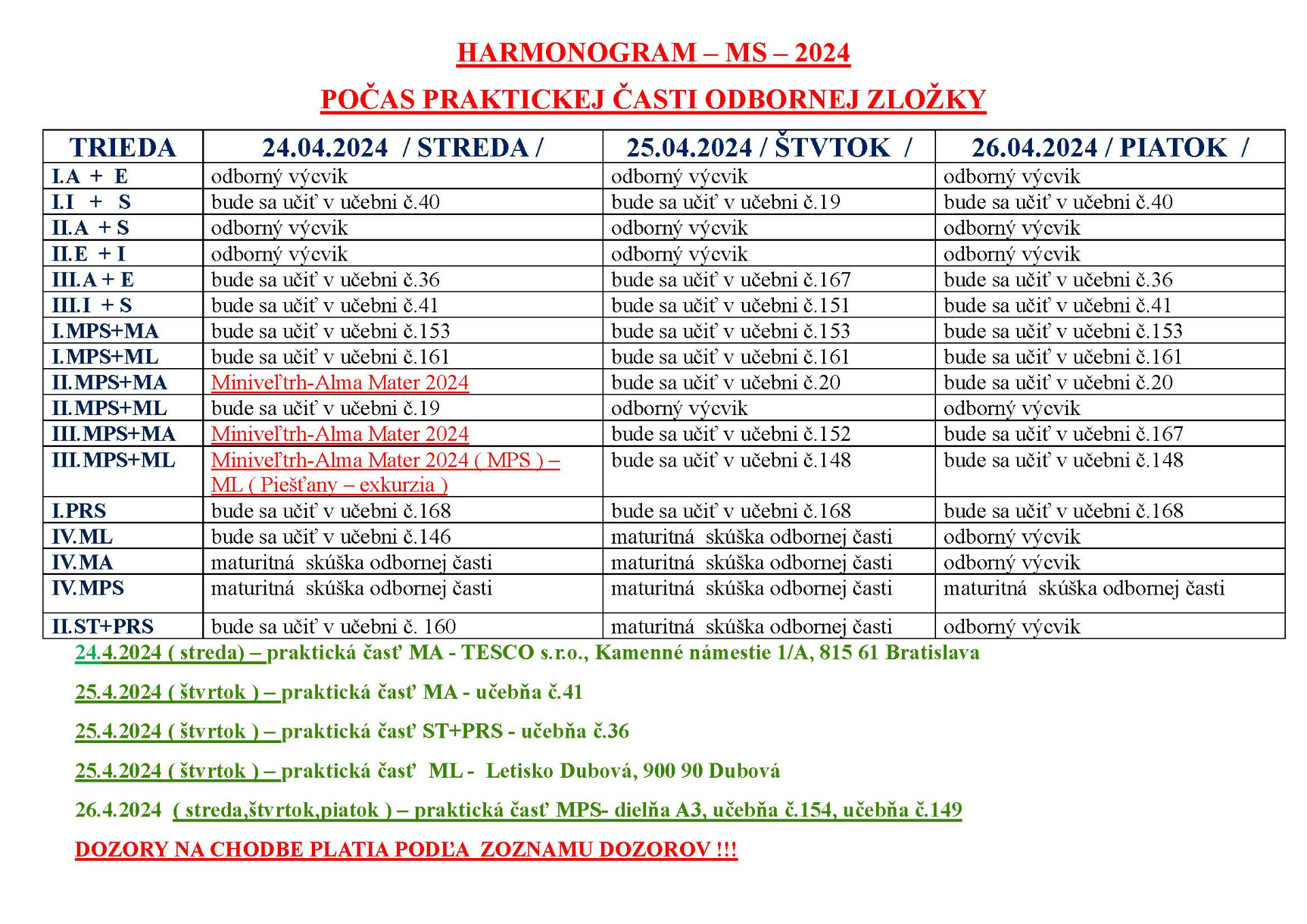 Harmonogram počas praktických maturít 24.4. - 26.4.2024 - Obrázok 1