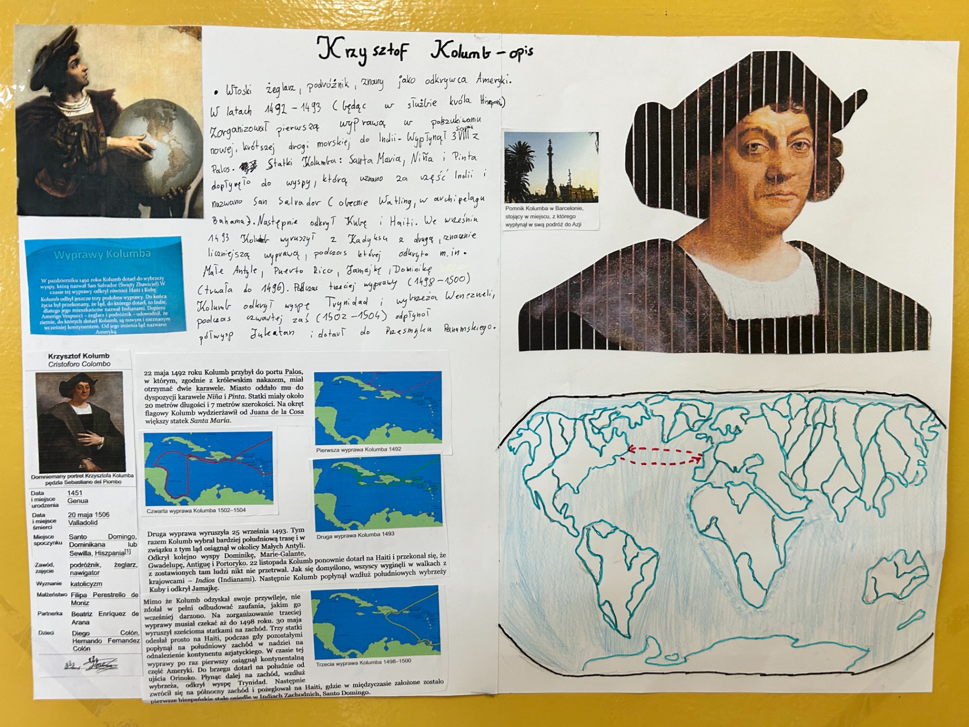 Projekt edukacyjny wykonany w grupach przez uczniów klasy V A. Projekt z przedmiotu geografia - Wielcy Odkrywcy - Krzysztof Kolumb. 