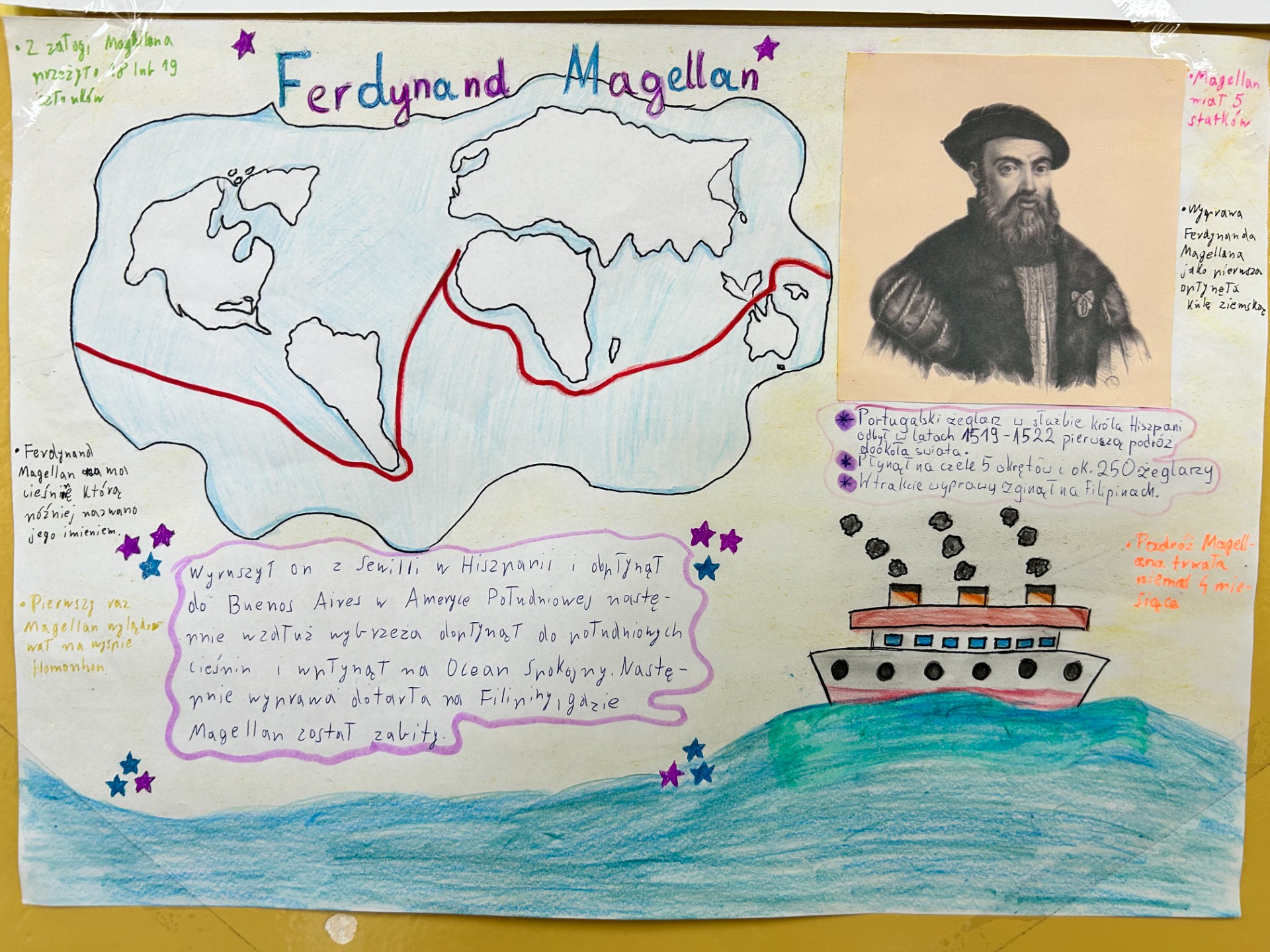Projekt edukacyjny wykonany w grupach przez uczniów klasy V A. Projekt z przedmiotu geografia - Wielcy Odkrywcy - Ferdynand Magellan. . 