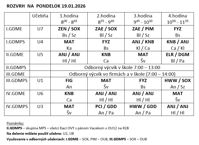 Rozvrh počas LVK 19.1. - 23.1.2026 - Obrázok 1