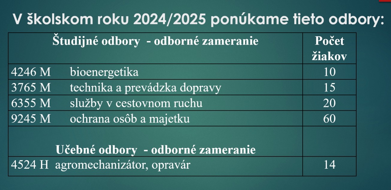 V školskom roku 2024/2025 ponúkame tieto odbory: - Obrázok 1