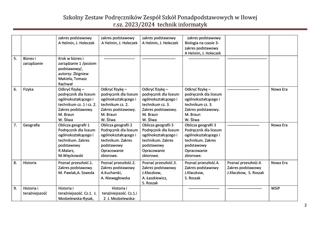 Aktualny szkolny zestaw podręczników 2023/2024 - Obrazek 2