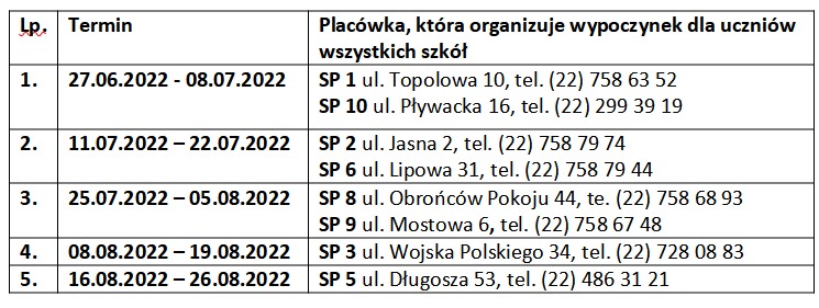 LATO W MIEŚCIE- zapisy od 16 do 20 maja 2022 r. - Obrazek 1